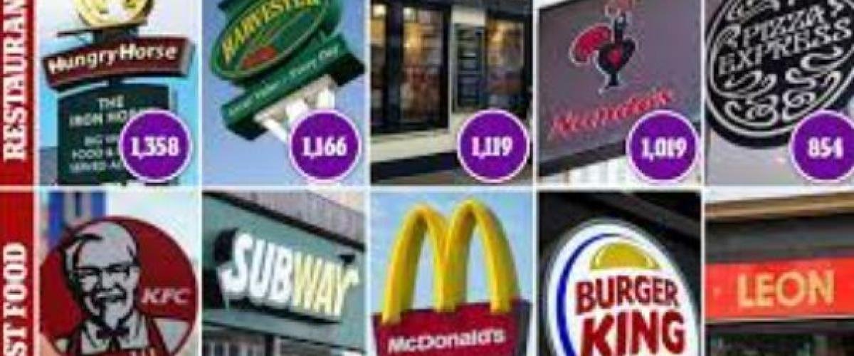top-20-uk-pub-chains-biggest-pub-chains-uk-most-popular-pub-chains